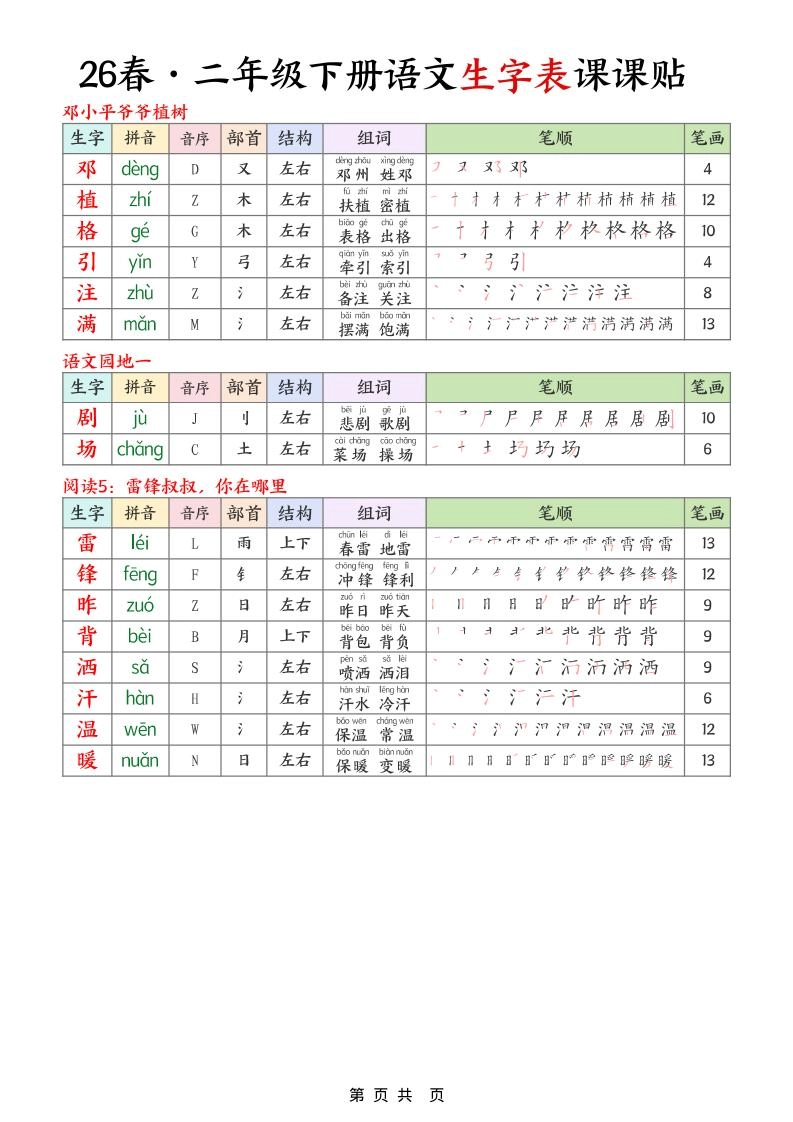 二年级下语文26春生字表课课贴